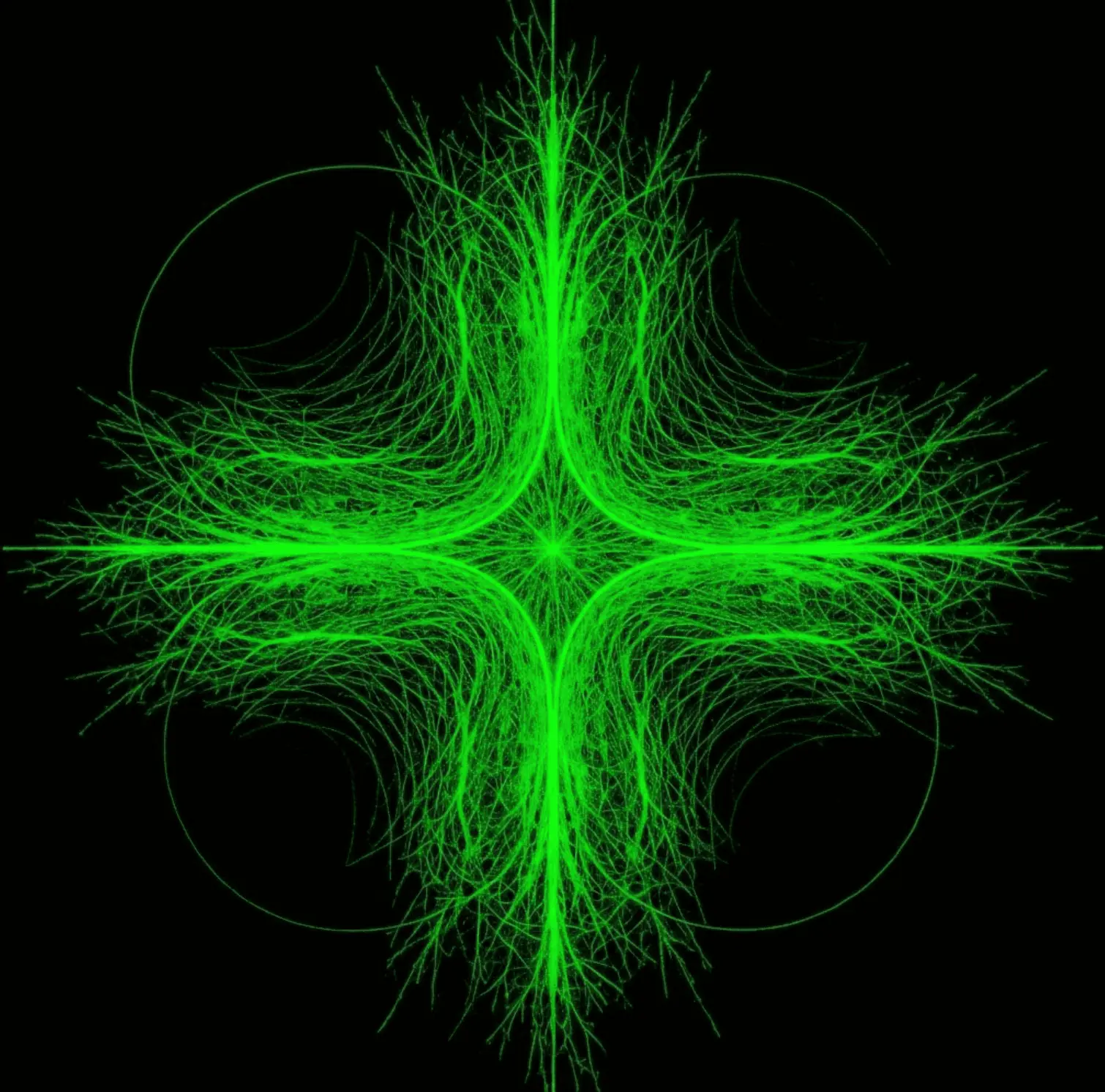 Investigation of Iterative Mathematics
