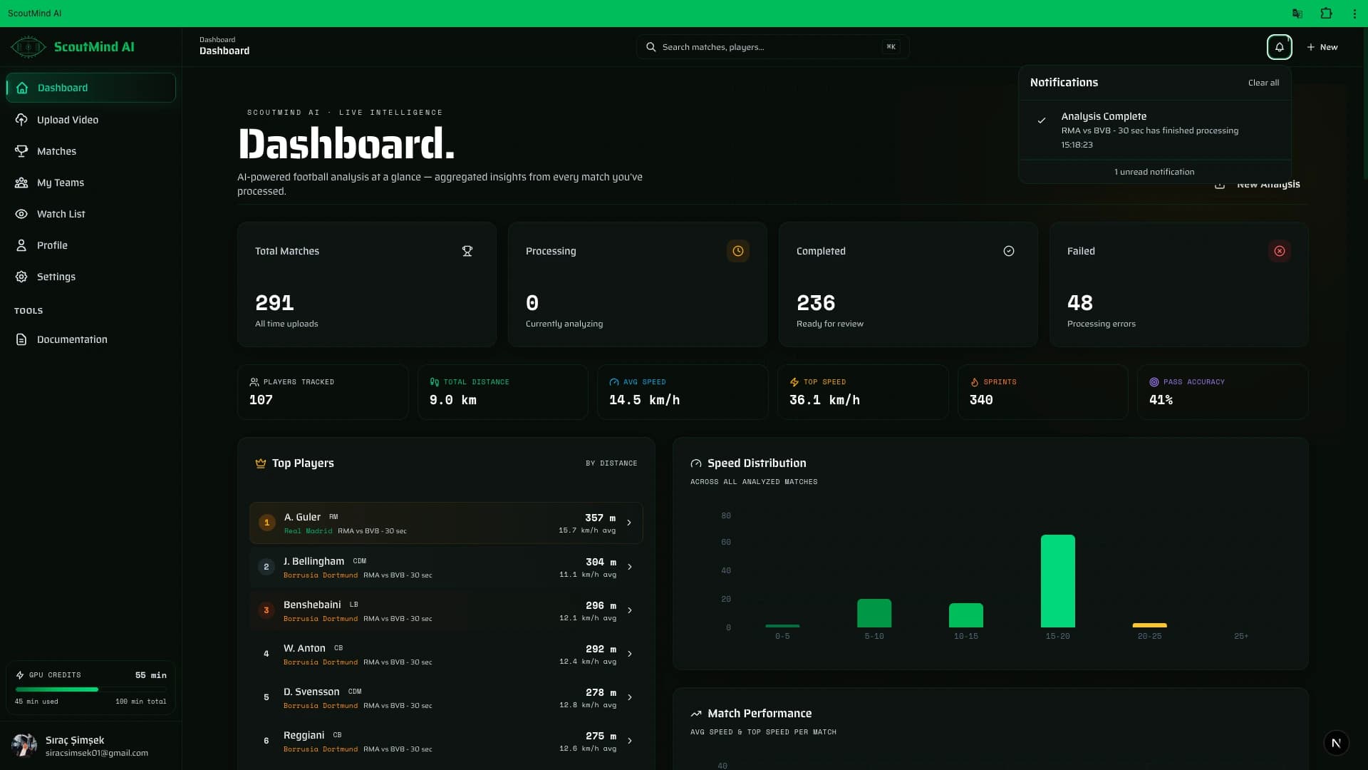 ScoutMind AI